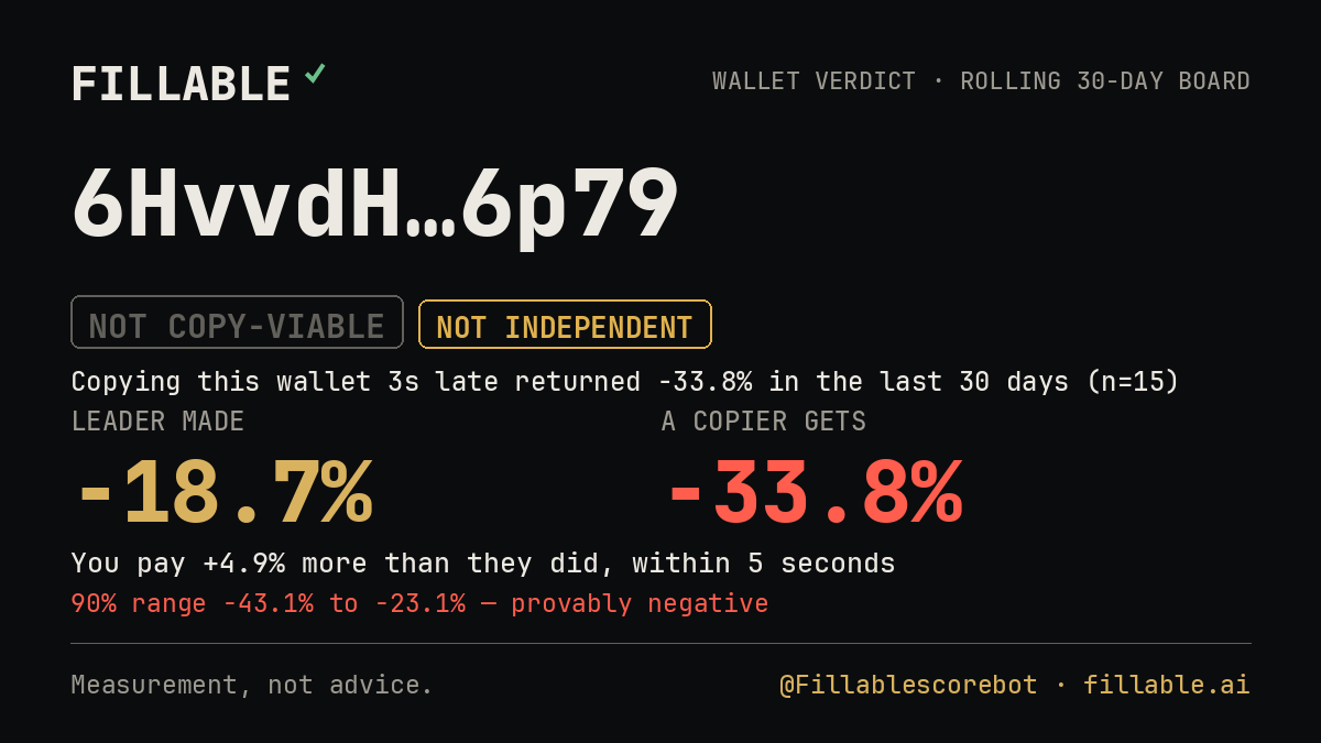 Fillable verdict card for 6HvvdH…6p79