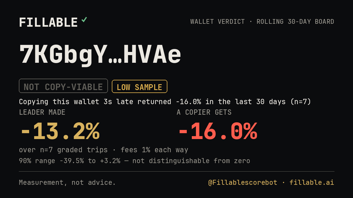 Fillable verdict card for 7KGbgY…HVAe