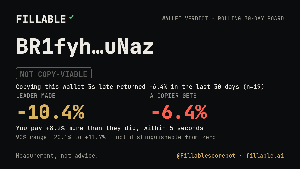 Fillable verdict card for BR1fyh…uNaz