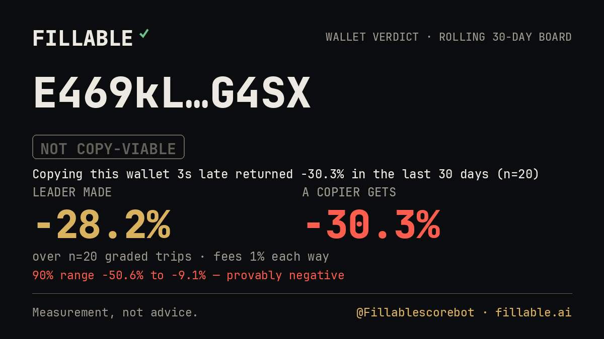 Fillable verdict card for E469kL…G4SX