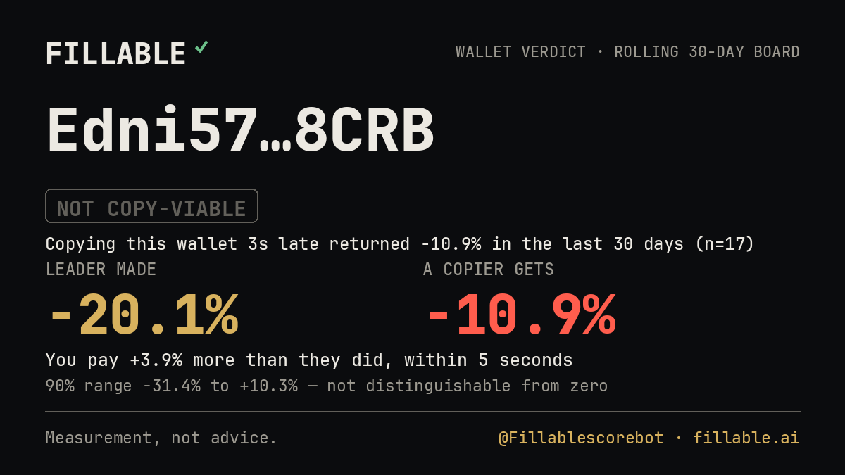 Fillable verdict card for Edni57…8CRB