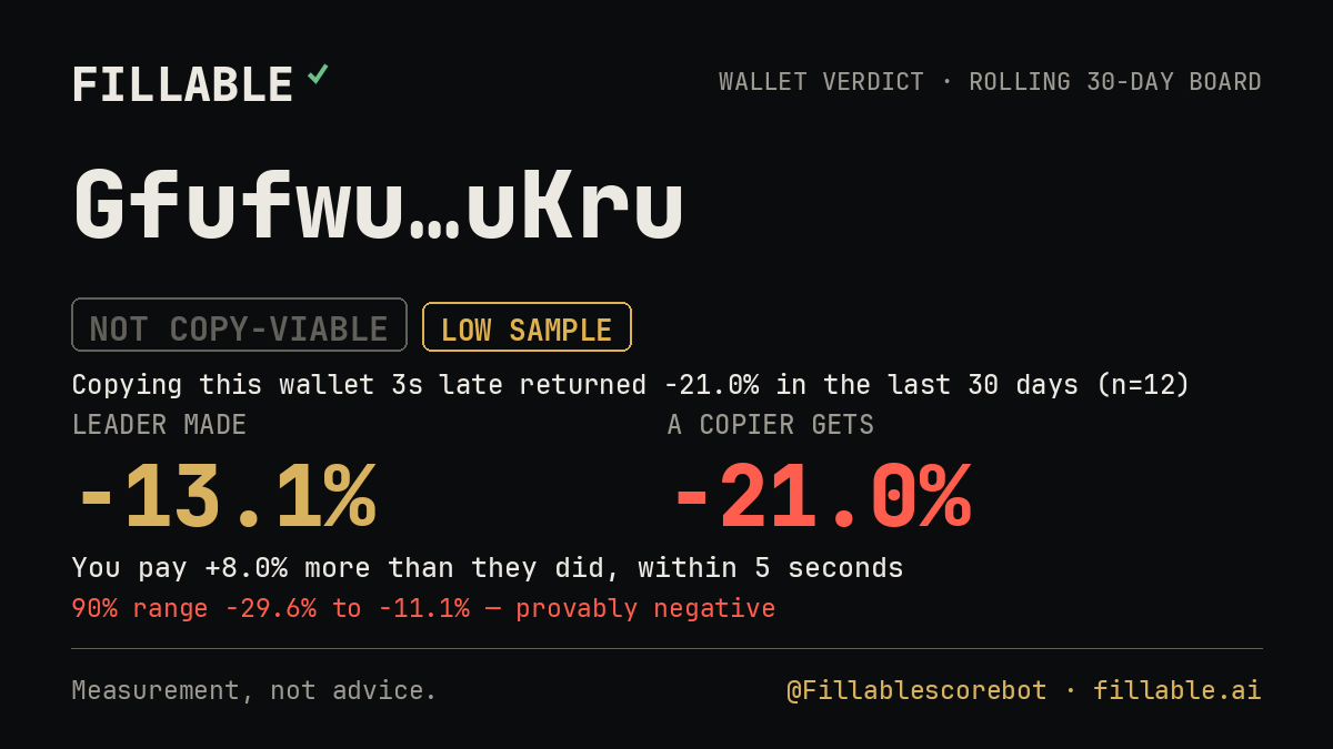 Fillable verdict card for Gfufwu…uKru